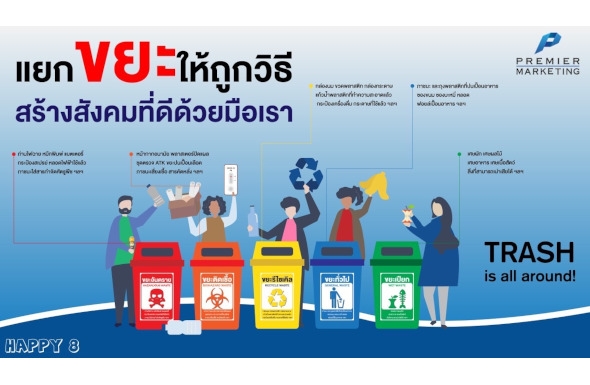 โครงการคัดแยกประเภทขยะ