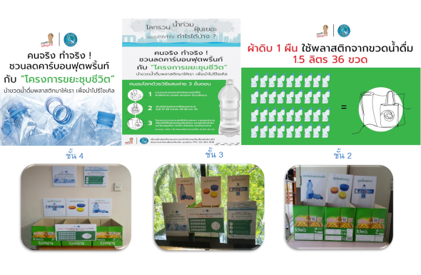 ร่วมสนับสนุนโครงการชุบชีวิตขยะ